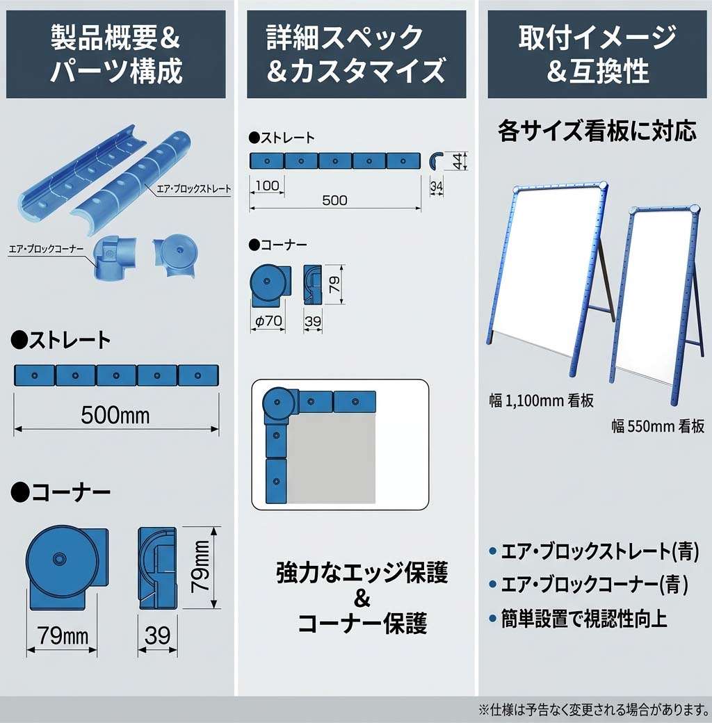 看板枠・付属品 - 高崎保安機材
